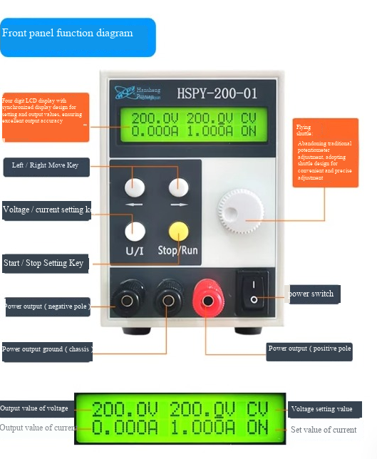 Catu Daya Laboratorium DC 4 Di - Switching Dc Power Supply 300V 1A ulasan dan harga