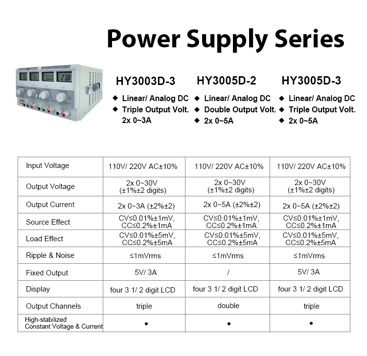 HY3003D-3 Catu Daya DC Analog  - Linear Dc Power Supply Triple Output ulasan dan harga